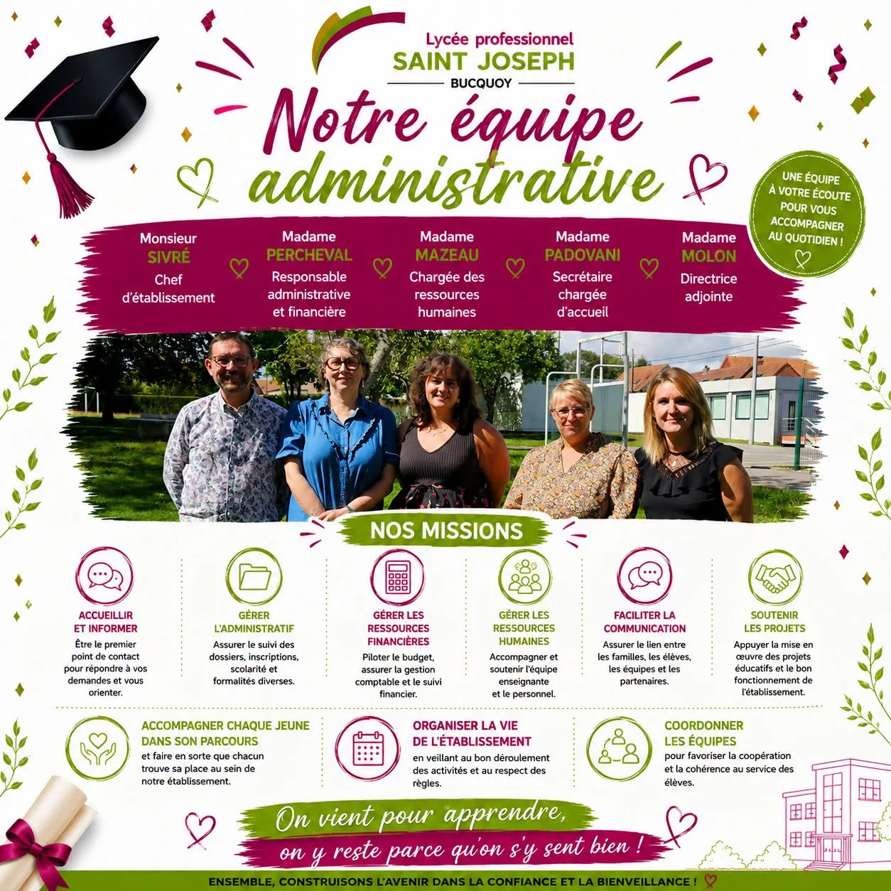 Découvrez notre équipe administrative 